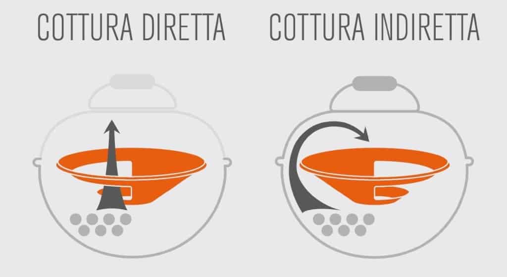 61Xvb4a2KiL._SL1500_